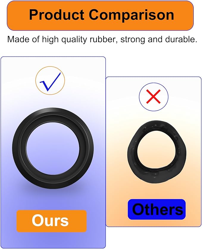 RV Toilet Seal Kit Replacement for Thetford 34120 & 12524, Compatible with Aqua Magic Style Plus, Style II, Style Lite & Residence Toilets, Leak Proof Waste Ball Seal and Floor Seal Kit