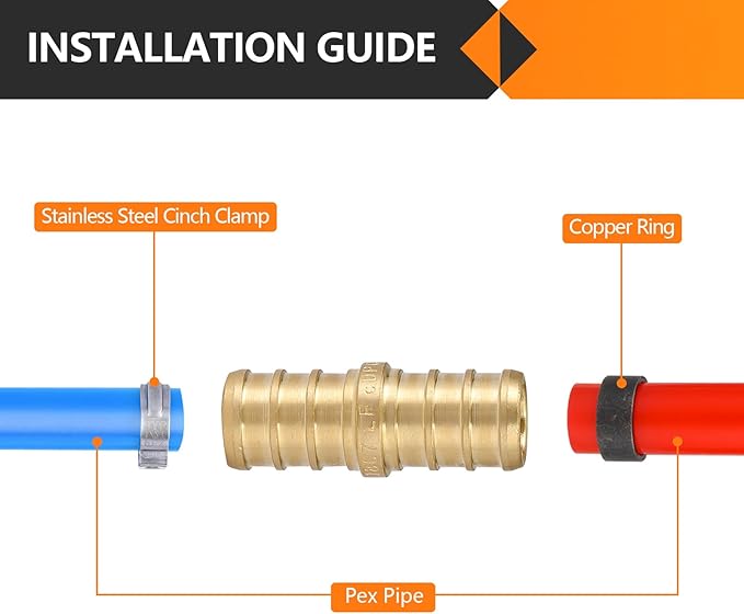 50-Pack HeSun PEX Fittings, 3/4"x3/4" Pex Straight Coupling, Brass Crimp Fitting for Pex Pipes, ASTM F1807(PEX1807006-50)