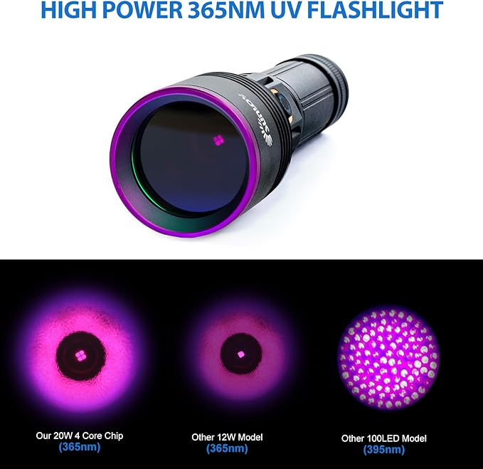 UV01 365nm UV Flashlight Black Light, 2 Pack Rechargeable Blacklight Flashlights, Powerful Handheld UV Light for Pet Urine Detection, Rock Hunting, Blood Tracking, Resin Curing, A/C Leak