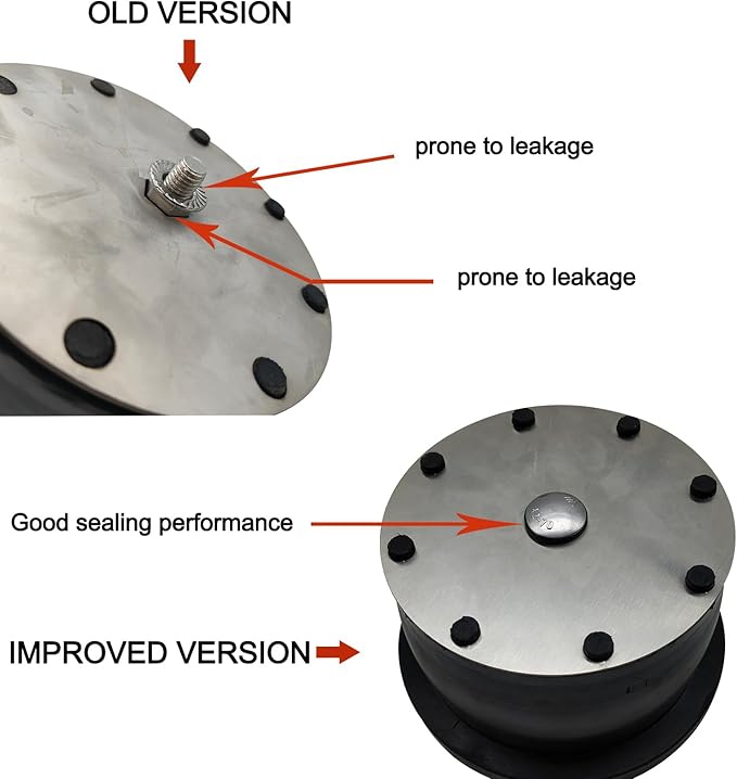 Pool scupper Plug，Mechanical Test Plug,Test Plugs for Plumbing,Drain cleanout Plug,Basement Sewer Drain Cap,Sewer Test Plug. (5.4-6.3 inch)