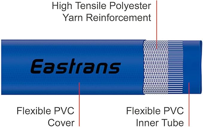 2" x 100FT Blue Discharge Hose with Camlock C and E Fittings, Reinforced PVC Lay Flat Backwash Hose Assembly, Weather and Burst Resistant, Ideal for Sump Pump Hose Pool Drain or Backwash