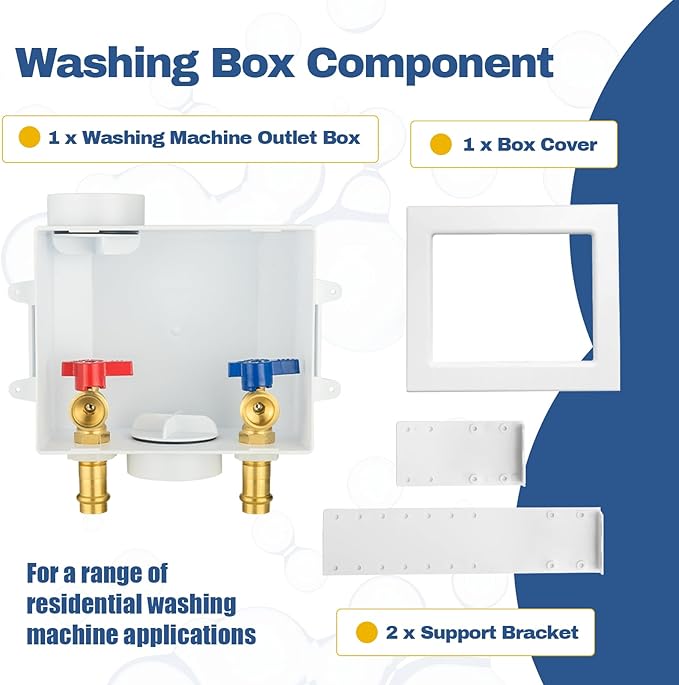 20-PACK GUOFIS Washing Machine Outlet Box, PEX Laundry Washer Box with Central and Side Drain Design(1/2"Copper Press Connection Inlet X 3/4"MHT Outlet)(WM055-20Pack)