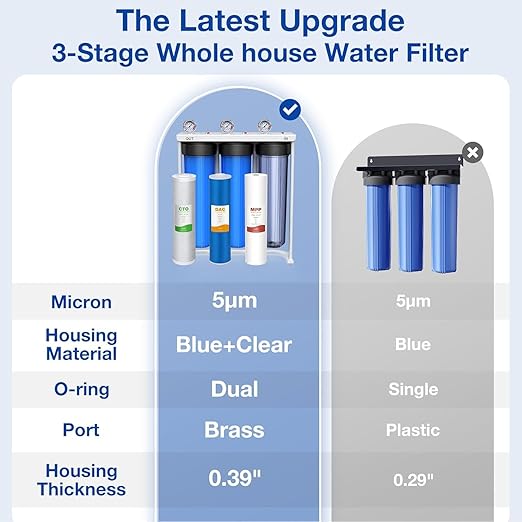 SimPure Whole House Water Filter System, 3-Stage Clear Home Water Pre-Filtration with Carbon Sediment and GAC Filters, Reduce Odor, Chlorine, Taste, Iron, Lead, 1" NPT Brass Port, BPA Free (DB20P-3)