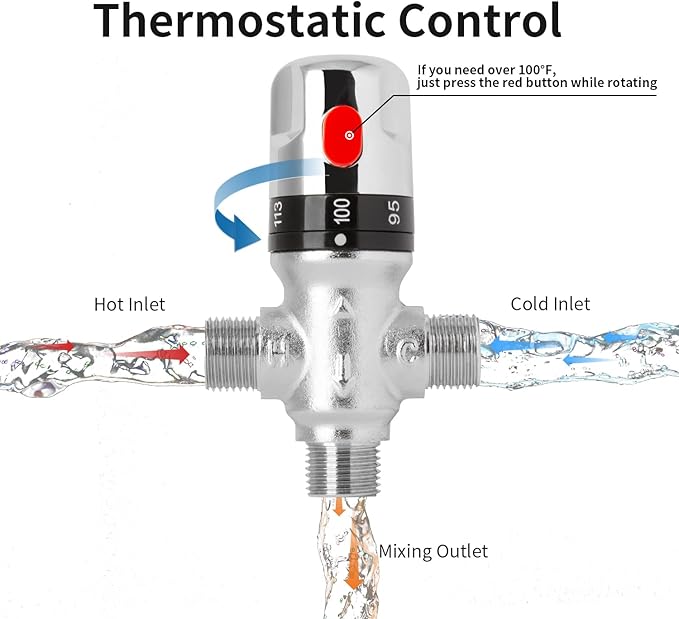 Thermostatic Mixing Valve, 1/2 NPT Threaded Water Temperature Control Valve, Galvanized Brass, for Bathroom Shower, Kitchen Faucet, Washroom, Laundry