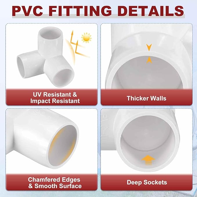 24Pcs 3/4" Elbow PVC Fitting, SCH40 3-Way Tee Furniture Grade PVC Pipe Fitting, DIY Corner Elbow Connector for Building Furniture, Greenhouse Frame Connection, Socket x Socket