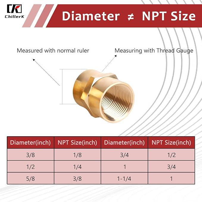 Hex Couplings, 1/2" NPT Female To Female Brass Hex Nipple Adapters, Brass Pipe Extension Fittings for Oil/Air/Water/Gas Systems. (2 Pack)