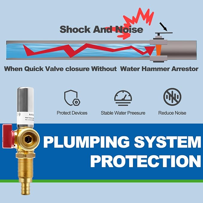 Washing Machine OutLet Box With Stainless Steel Water Hammer Arrestor,1/2 Inch Pex Crimp Inlet x 3/4 Inch MHT Outlet, F1807 Center Drain Laudry Box