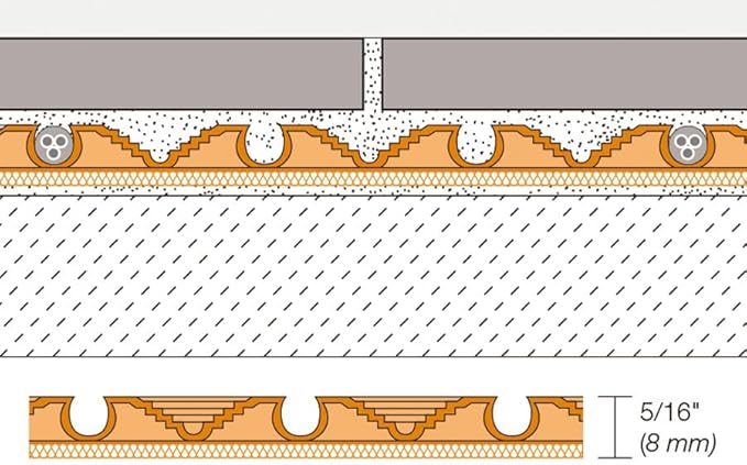 Schluter Ditra-Heat-Duo Uncoupling Membrane with Integrated Sound Control and Thermal Break - Ideal for Multi-Story Construction - 5/16" Thickness, 108 Square Feet Roll - DHD810M