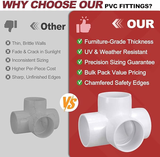12Pcs 1 1/2" Elbow PVC Fitting, SCH40 4-Way Tee Furniture Grade PVC Pipe Fitting, DIY Corner Elbow Connector for Building Furniture, Greenhouse Frame Connection, Socket x Socket