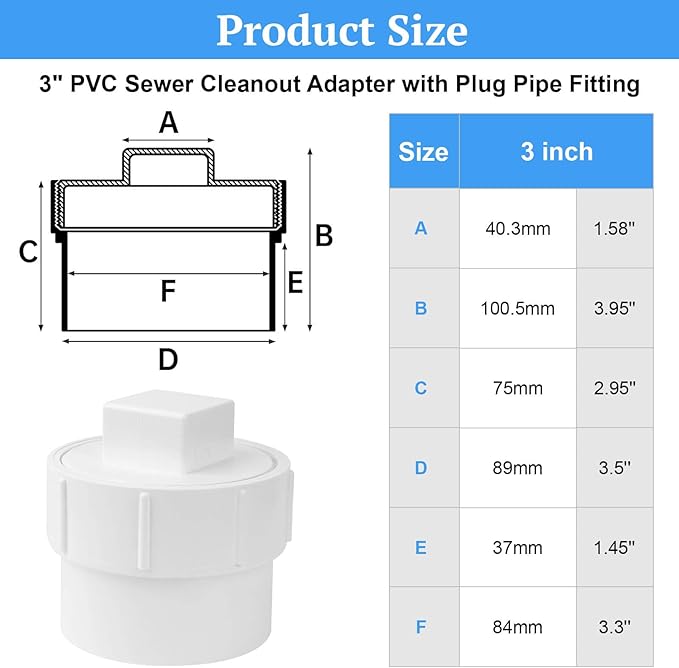 3" PVC Sewer Cleanout Adapter with Plug Pipe Fitting, PVC DWV Flush Sewer Cleanout Cap for Drainage Piping Connect System Outdoor Garden, RV Sewer and More