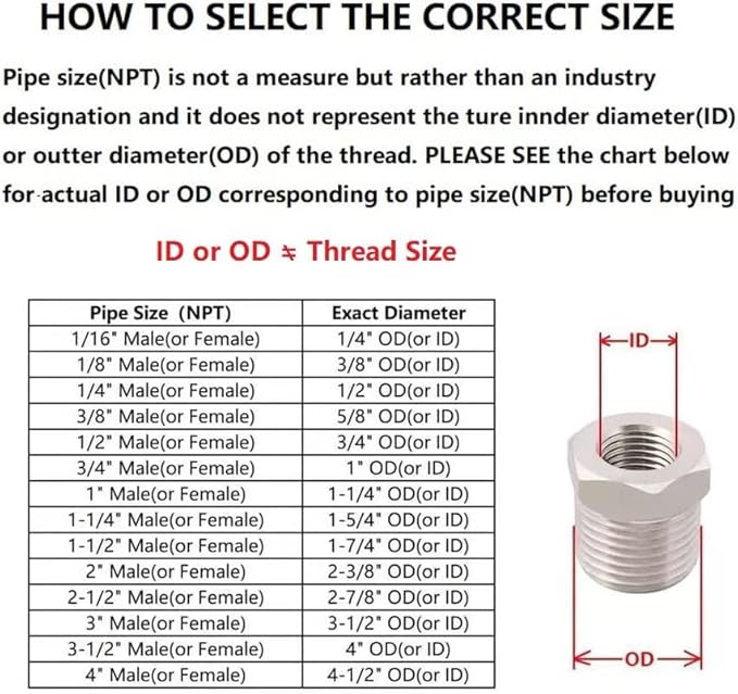 Brass Foot Valve, 2 inch NPT Spring Mesh Check Valve Female Connection One Way Foot Valve Backflow Preventer with Holes Strainer Filter(2'' NPT)
