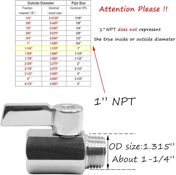 Beduan Mini Ball Valve Stainless Steel(316) 1" NPT Male x NPT Female Mini Ball Shutoff Valve