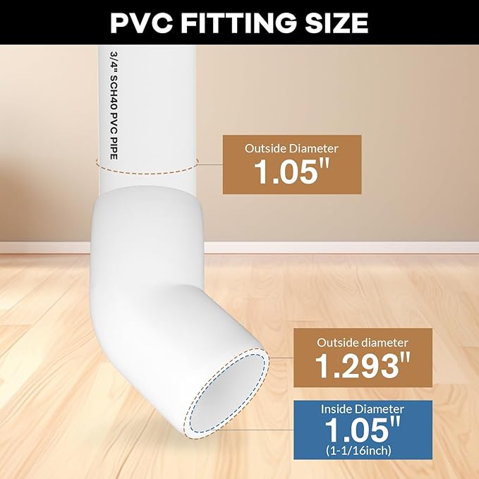 12-Pack 3/4 inch 45 Degree Elbow PVC Fitting, 2 Way Furniture Grade Pipe Connector for DIY PVC Shelf Building Furniture Greenhouse Garden Support Structure Frame