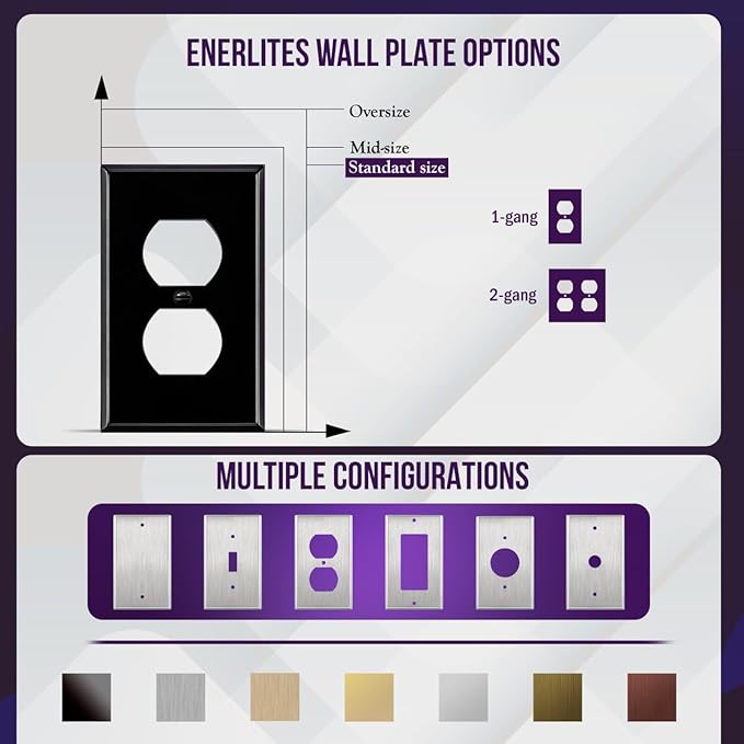 ENERLITES Duplex Receptacle Metal Wall Plate, Corrosion Resistant, Standard Size 2-Gang 4.50" x 4.57", Powder Coated Stamped Steel, 7722-BG, Black Gloss