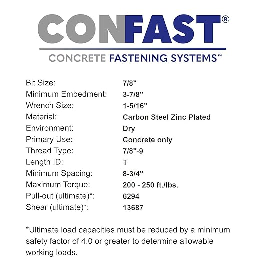 CONFAST 7/8" x 12" Wedge Anchor Zinc Plated (Box of 5)