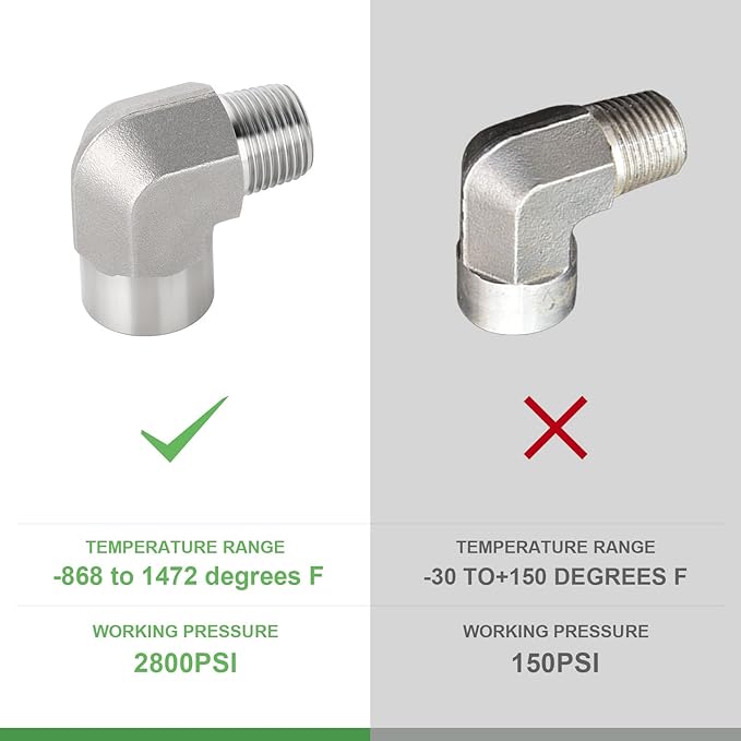 TAISHER 2PCS 304 Stainless Steel 90 Degree Barstock Street Elbow, 3/8 Inch NPT Male Pipe to 3/8 Inch NPT Female 304 Stainless Pipe Fitting