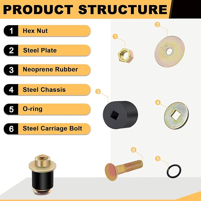 Siptenk 3/4" Freeze Rubber Expansion Plug 8 pcs, Automotive Rubber Expandable Freeze Plugs for Engine