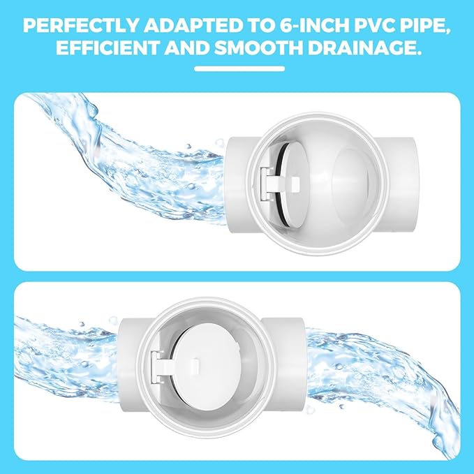 6" PVC Backwater Valve, 6 Inch Back Flow Preventer Valve, Backflow Water Valve Prevents Sewage Backflow