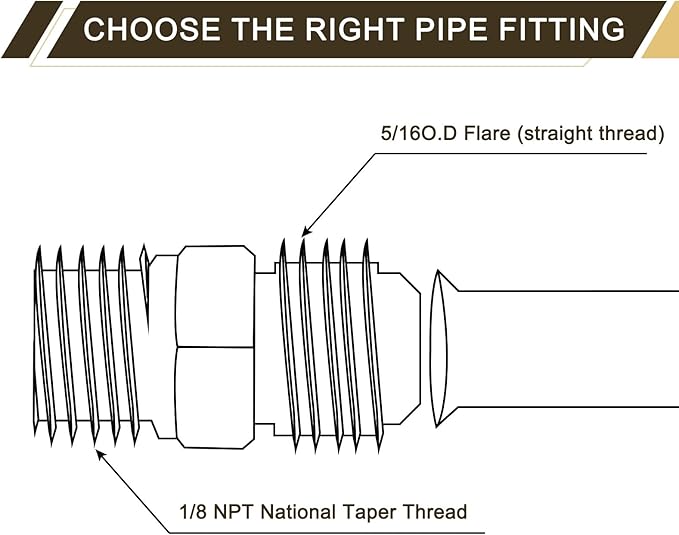 uxcell Brass Tube Fitting, 5/16O.D x 1/8NPT Brass Flared Pipe Adapter Fittings Reducing Nipples Connector, Half Union Gas Adapter for Pipe Connections, Hydraulics, Refrigeration