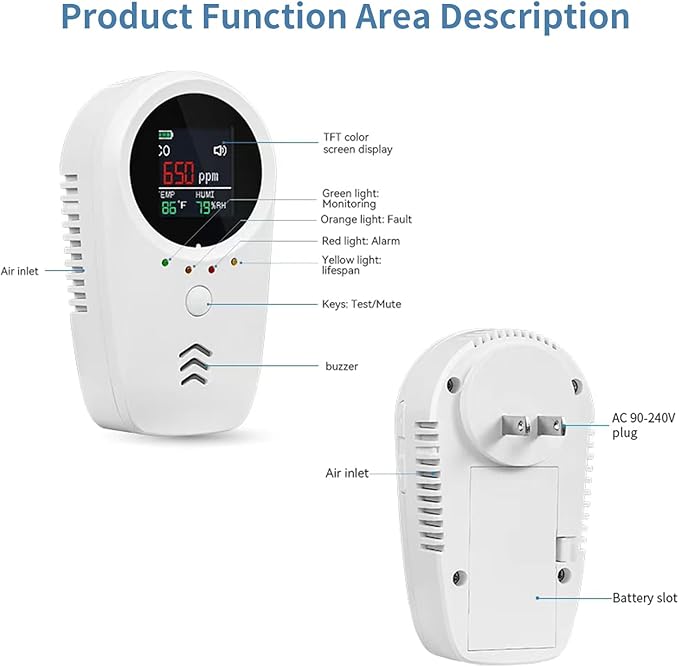 5-in-1 Plug-in & Battery Backup Carbon Monoxide Detectors，Portable Travel Carbon Monoxide Detector, Natural Gas Leak Detector with Temp. Humid. for Home, RV, Camping (Shipping Without Batteries)