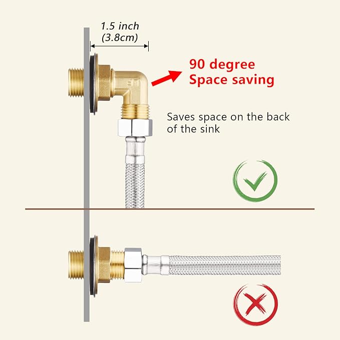 Wall Mount Commercial Faucet Installation kit,Lead-Free 90 dergee backsplash Mount Set for Stainless Steel Commercial Kitchen Prep & Utility Sink, 2 Pack