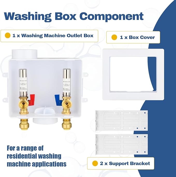 30-Pack GUOFIS Washing Machine Outlet Box,1/2 Inch Push-fit Inlet x 3/4 Inch MHT Outlet, Laundry Washer Box with Stainless Steel Water Hammer Arrestor (Center Drain)