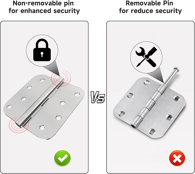 3 Pack Saainless Steel Door Hinge Ball Bearing, Heavy Duty Hinges Inner and Outer Door Hardware for Left and Right Doors, 4" x 4" Door Hinge with 5/8'' Corners - Non Removable Pin