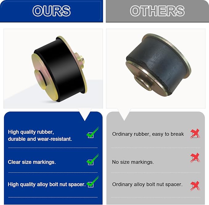 1-3/4" Rubber Expansion Freeze Plugs, 3PCS Automotive Engine Expandable Freeze Rubber Plugs Fit Hole: 1-3/4" to 1-7/8"(44 mm - 47 mm)