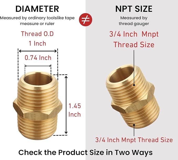 3/4 Inch NPT Brass Nipple Male Pipe Fitting Adapter, Hex Nipple, (3/4 inch x 3/4 inch NPT Male, 2 Piece), Straight Connector Pipe Fitting, Thread 1" OD to 1" OD