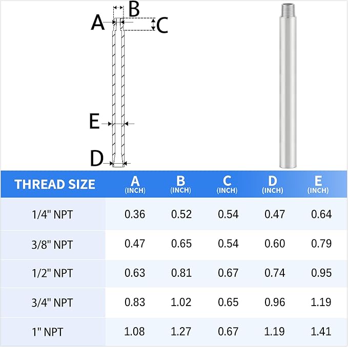 ChillWaves 304 Stainless Steel Pipe Fitting, Nipple Cast Pipe 1/4" NPT Male x 1/4" NPT Female Thread 12" Length(300MM)(1-PACK)