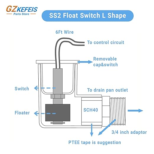 SS2 Float Switch L Shape, Compatible with Safe-T-Switch for HVAC Drain Pan Condensate Outlet, AC Water Level Switch with 3/4 Inch Adapter and 6Ft Wire (1, Transparent Blue)