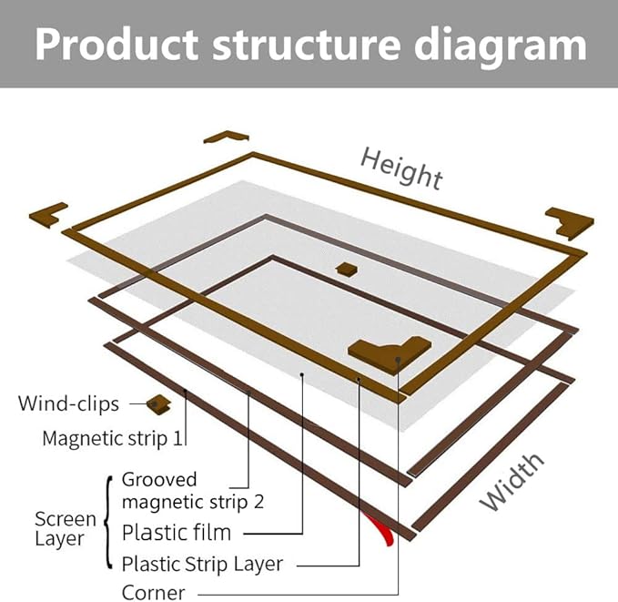 DIY Magnetic Window Insulation kit Transparent Film with White Frame Max 56"X35" Fits Any Size Smaller Coverings to Keep Cold Out Storm Warm in Winter