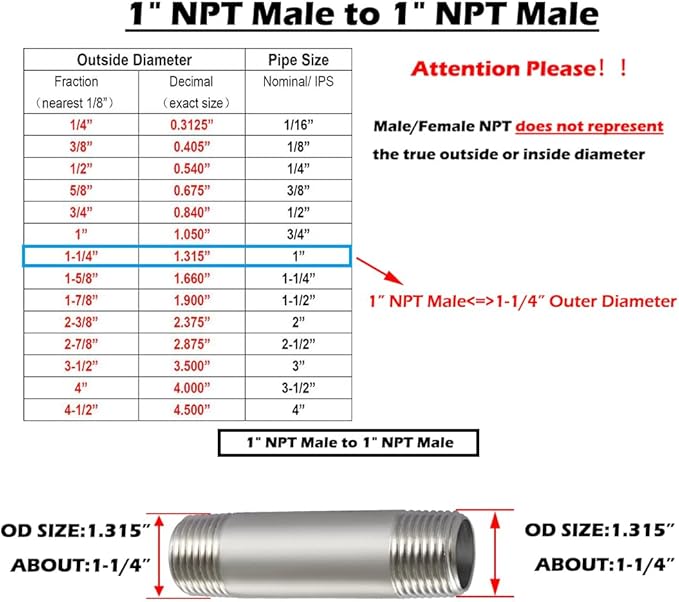 Beduan Stainless Steel Pipe Fittings, 1" NPT x 1" NPT Male Threaded, 2" Length Nipple Cast Pipe