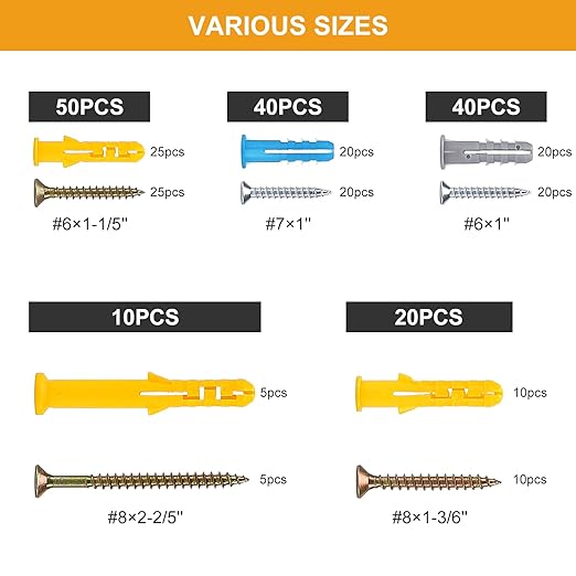 Drywall Anchors and Screws 160PCS, 5 Sizes High Hardness Wood Screws Assortment Kit,Works for All Types of Hanging Installation Needs, and Pairs Great with a Drywall Repair kit, Drywall Screws