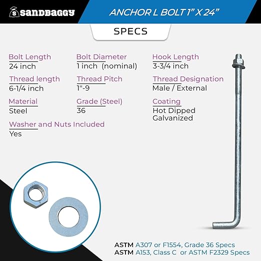 Sandbaggy 1" x 24" Threaded Concrete Anchor L-Bolts (Nuts & Washers Included) - Hot Dipped Galvanized - Sill Plate, Base Plate, Masonry, Wood, Cement Anchors, J Bolt (2, 1" x 24")