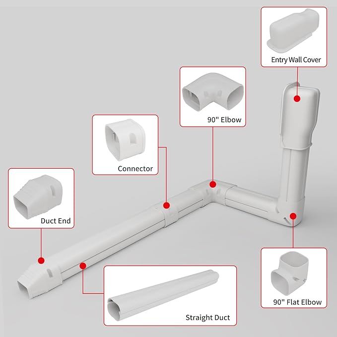 Mini Split Line Set Cover Kit,15 Pcs PVC Pipe Guard Removable Panels Copper Protection, for Minisplit and Heat Pump,6.5 Ft Decorative PVC Slim Line Cover