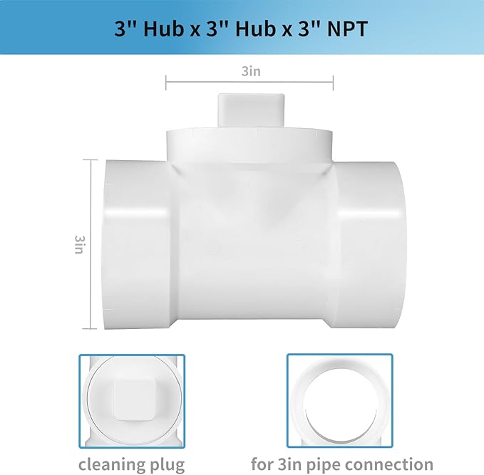 LESSO 3" PVC DWV Cleanout Tee with Plug Sewer Adapter, 3" Hub x 3" Hub x 3" Cleaning Plug with Female, for Drainage Piping Ventilation and Other System Drain (SCH40 White)