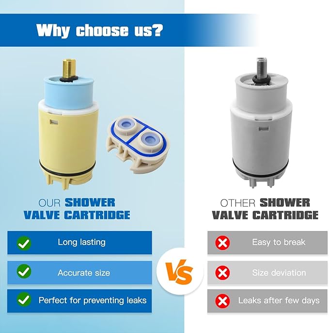 Xspeedonline Single Function Pressure Balance Cartridge Replacement with Check Valve Compatible for Delta, for Peerless Replaces RP70538 RP73625 Compatible for Single Handle Tub Shower Faucets