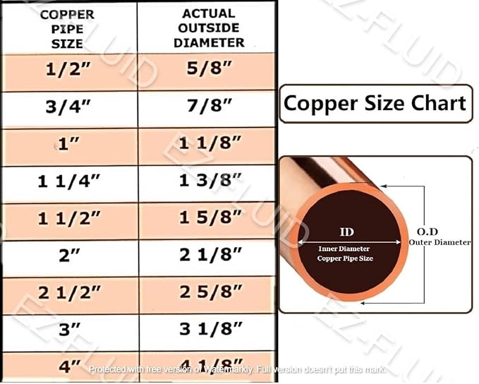 (100pcs) EZ-FLUID Plumbing 1" C X MIP LF Copper Male NPT Adapter Pressure Copper Fittings,Sweat Solder Connection for Residential,Commercial Tube Pipe