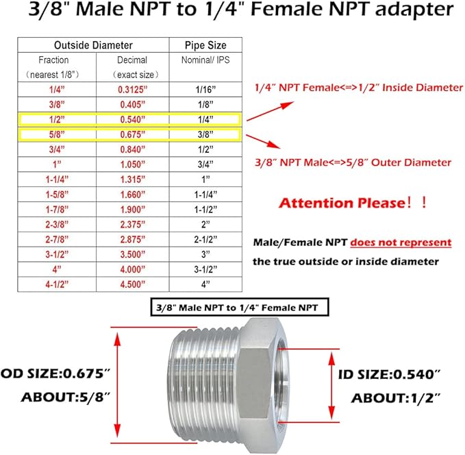 Beduan Stainless Steel Reducer Hex Bushing, 3/8" Male NPT to 1/4" Female NPT, Reducing Cast Pipe Adapter Fitting(Pack of 2)