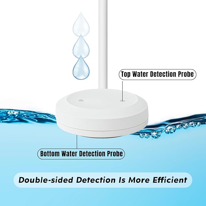 Leak Probe - High Sensitivity Water Leak Detection Probe for Plumbing, Appliances & Leak Prevention