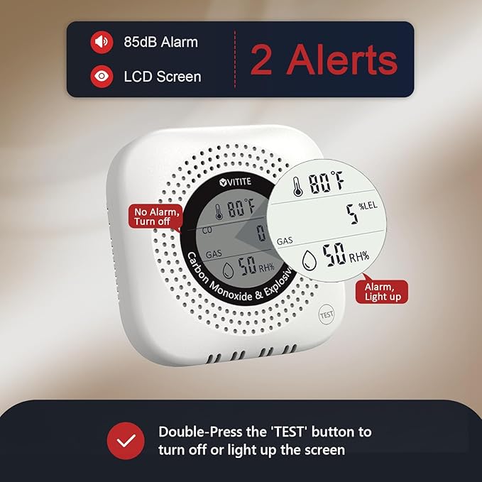 Carbon Monoxide ＆ Natural Gas Detector Plug-in, 4-in-1 Natural Gas, CO, Propane, Temp, Humidity & Explosive Gas Alarm with Foldable Plug for Home, Apartment, Hotel