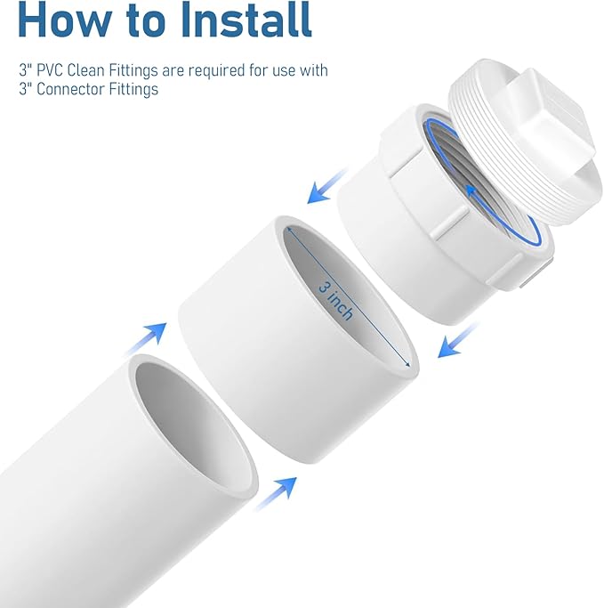 3“ PVC Sewer Cleanout Adapter with Plug - Efficient Drainage Solution for Piping Systems, PVC DWV Flush Sewer Cleanout Cap for Drainage Piping System