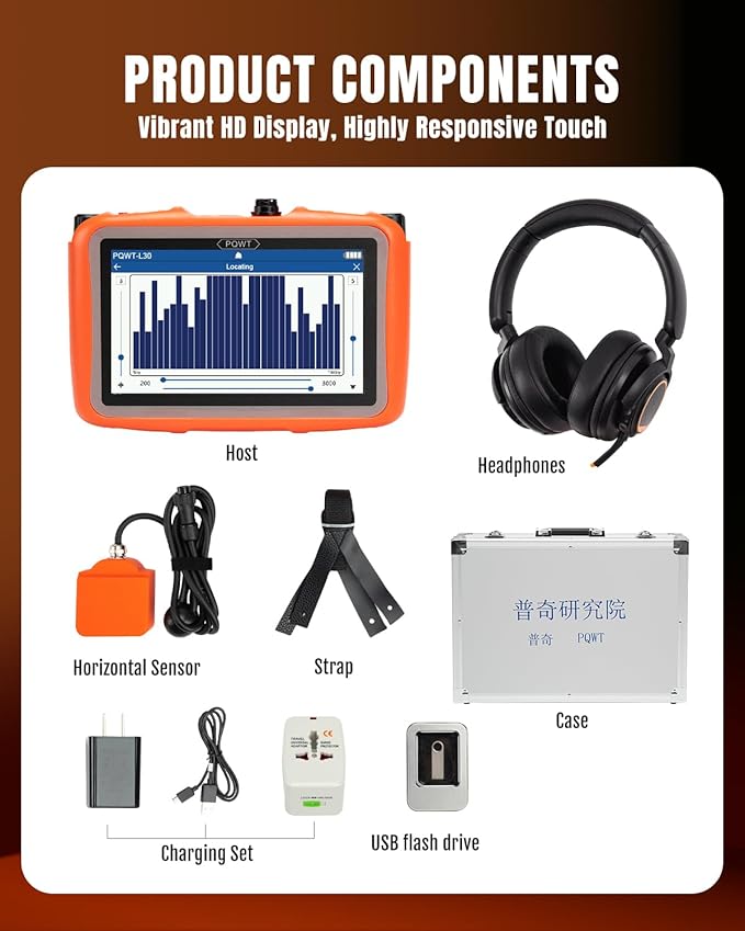 PQWT L30 Water Leak Detector use for Kitchen and Bathroom,Smart Things Water Leak Sensor,Water Leakage Detection