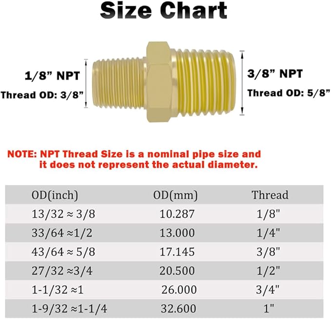 Hooshing 5PCS 3/8" NPT Male to 1/8" NPT Male Brass Pipe Fittings Reducing Hex Nipples Adapter for Plumbing