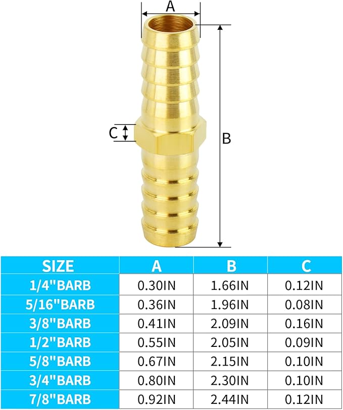 ChillWaves Brass Hose Barb Fittings, Splicer Mender Union 3/4" Barb x 3/4" Barb Hose Repair Kit For Water/Fuel/Air(6-PACK)