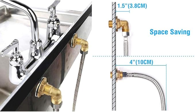 KWODE Commercial Wall Mount Faucet Installation Kit, Wall Mount Kitchen Faucet Backsplash Mount Set for Stainless Steel Commercial Kitchen Prep & Utility Sink