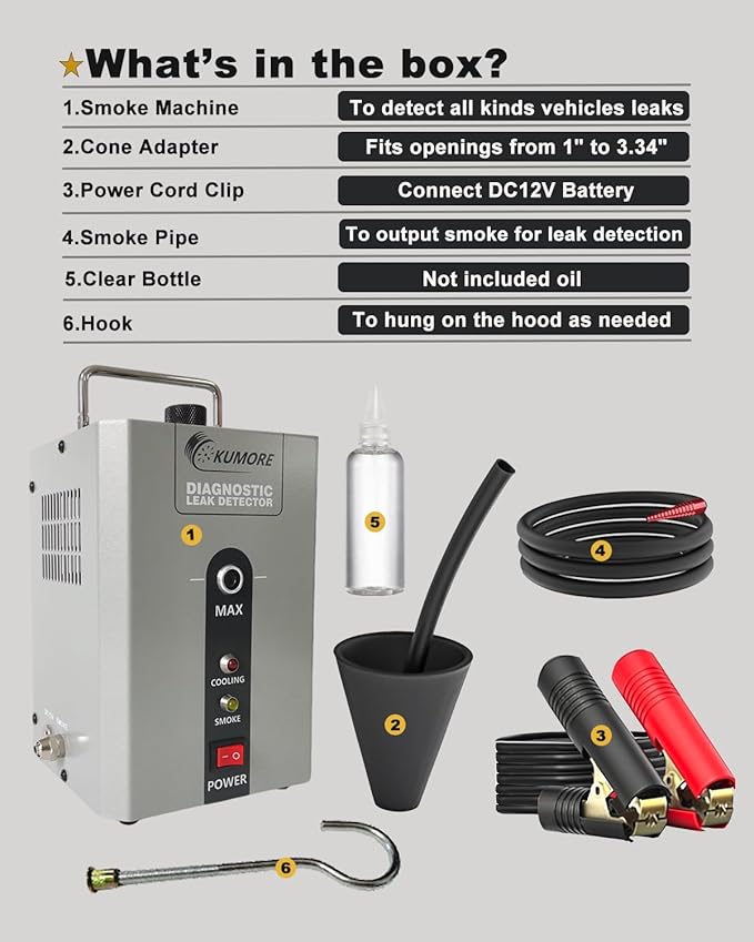 DC12V Smoke Machine Automotive Leak Detector Smoke Test for Vacuum Pipe Leaks with Built-in Air Pump