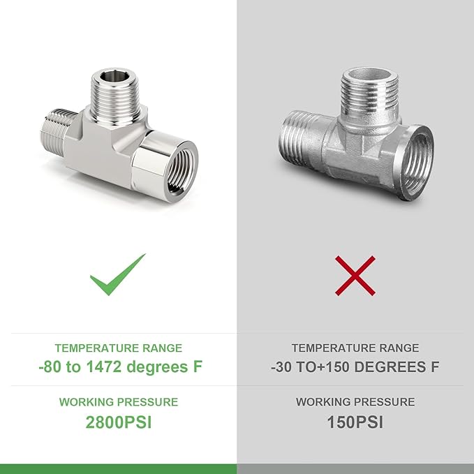 TAISHER 1PCS Forging of 304 Stainless Steel Tee Pipe Fittings, 1/4" NPT Female x 1/4" NPT Male x 1/4" NPT Male Pipe Fittings, Female Run Tee