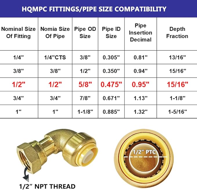 HQMPC Push Elbow Coupling with Union 1/2"X1/2" 6Pcs Push-to-Connect Plumbing Fittings Brass Pipe Connector Fittings for Copper PEX CPVC